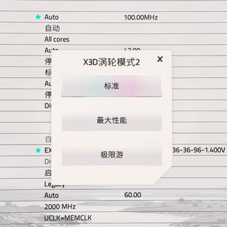 助AMD X3D处理器释放极致性能，技嘉X3D系列主板盘点