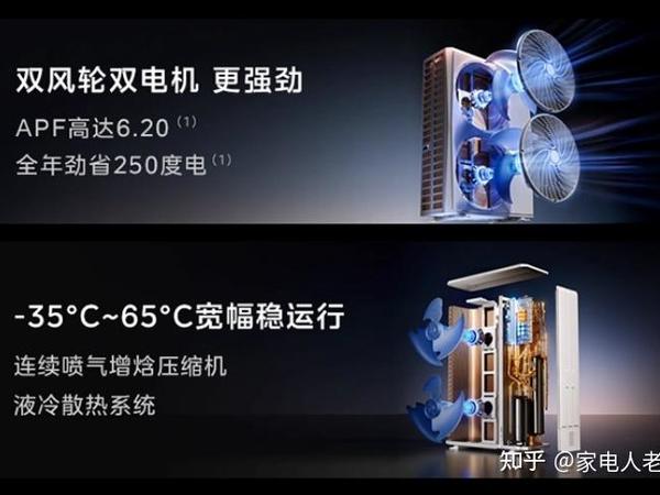 大户型空调选购指南：从参数到体验，6匹一拖四空调横测：格力灵致中央空调、美的星光Pro、小米多联机Pro的差距在哪里？