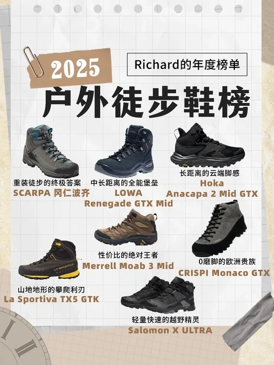 Richard的2025户外徒步鞋榜单！