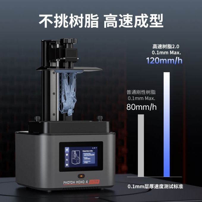 纵维立方打印机