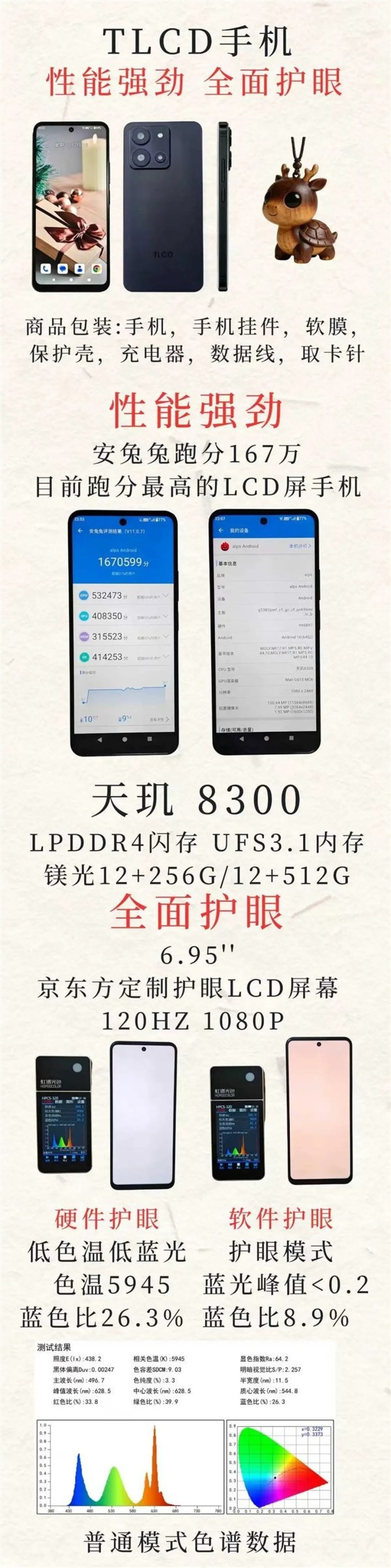 TLCD手机众筹上线:LCD屏配天玑8300,参数存疑需谨慎参与