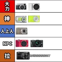 相机怎么样 锐评这些年用过的CCD#CCD测评#卡时记ccd#从夯到拉#ccd推荐#元旦_什么值得买