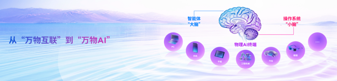 天禧AI一体多端，与开发者共建个人AI生态