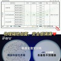 物理隔菌卫生巾 vs 传统卫生巾？上百位敏感肌用户真实体验大公开