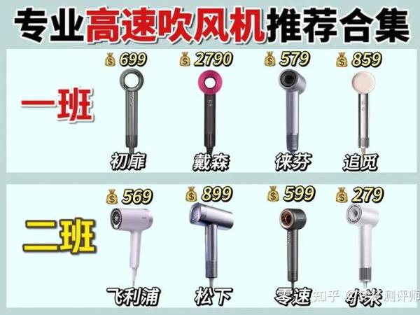 家用吹风机推荐，性价比高的，有哪些?