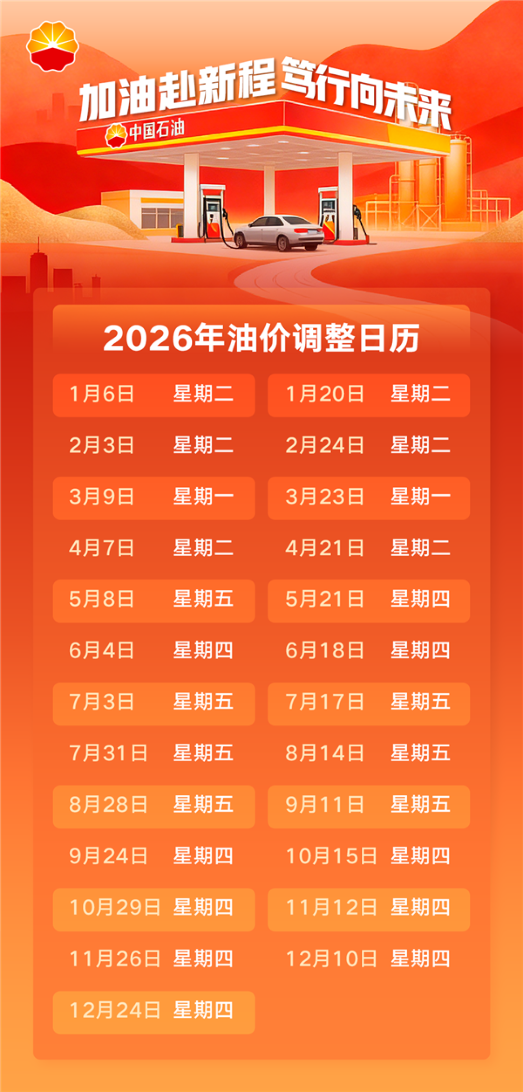 车主快收藏!2026全年油价调整时间表出炉:1月6日迎首次调整