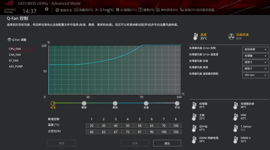 首款ITX吹雪主板!华硕B850迷你吹雪主板评测