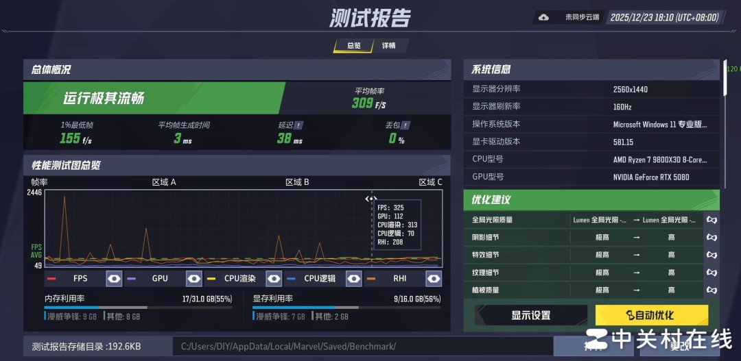 首款ITX吹雪主板!华硕B850迷你吹雪主板评测