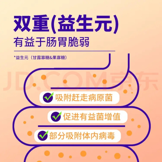 倍比乐狗狗干粮