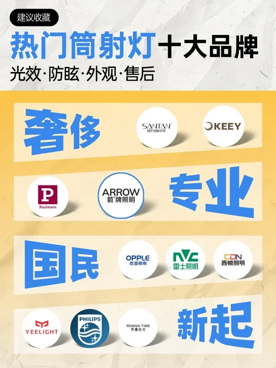 挖到宝了！70的筒射灯实现艺术馆级光影