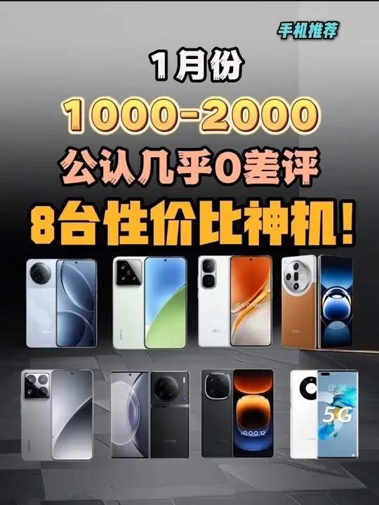 一月份1000-2000几乎0差评的8台性价比神机 价格覆盖1000-1500-2000,各价位只挑性价比最高的一台。
1500元左右性价比高的手机,1500左右的手机推荐,1500以内手机高性价比推