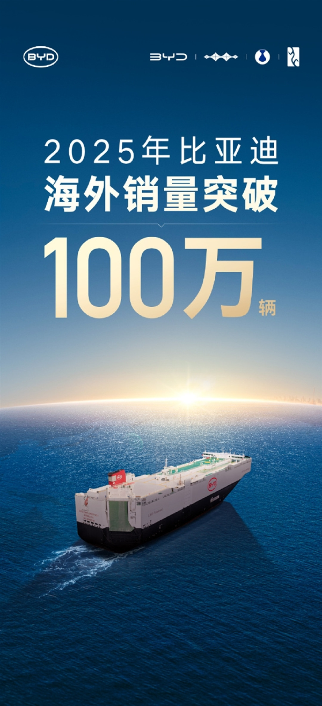 三大冠军！比亚迪2025年销售460万辆 海外年销量首次突破100万辆