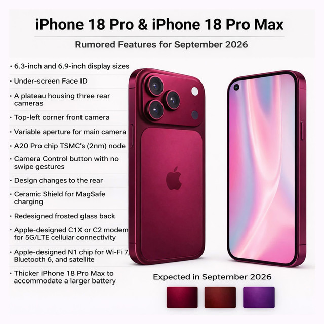 2026年iPhone 18 Pro系列四大核心升级爆料先睹为快