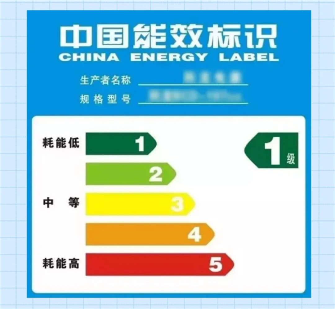 2026年国补继续！数码、家电、汽车补贴/规则变化一文看懂