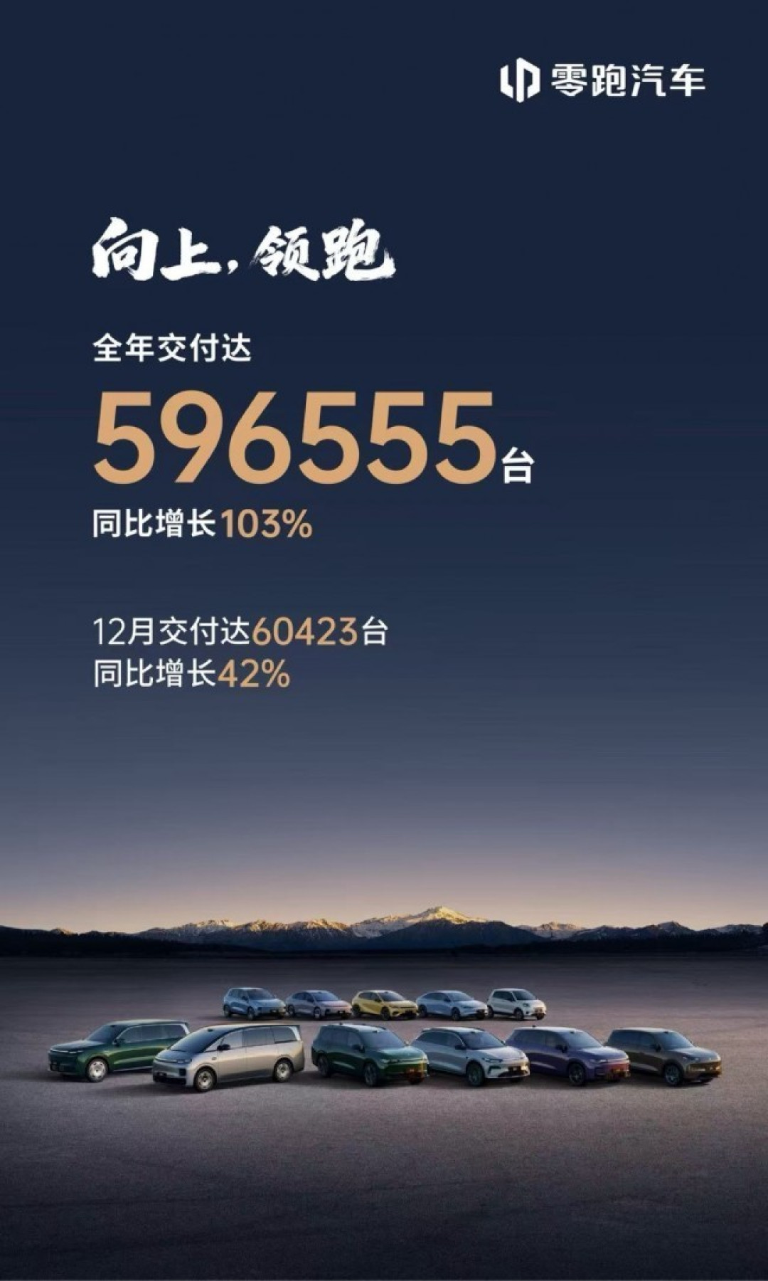 零跑汽车2025年销量创新高,发布D系列双旗舰并携手一汽深化合作