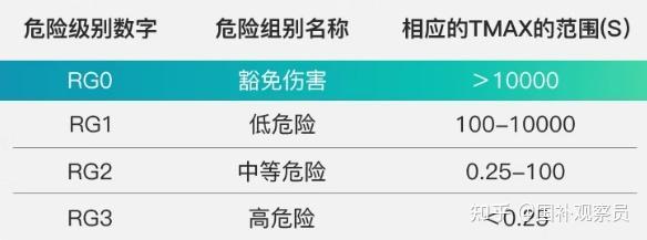 【2026年1月】家用吸顶灯选购全攻略:从吸顶灯怎么选到避坑技巧,雷士 / 欧普 / Lipro / 简顿 / 柏曼等高性价比品牌推荐+热门型号解析!一文扫清全屋照明难题!【含全光谱吸顶灯】