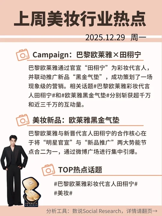 上周美妆行业有什么热点？2025.12.29