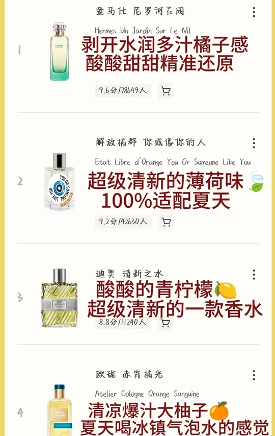 记录一些柑橘调香水🍊