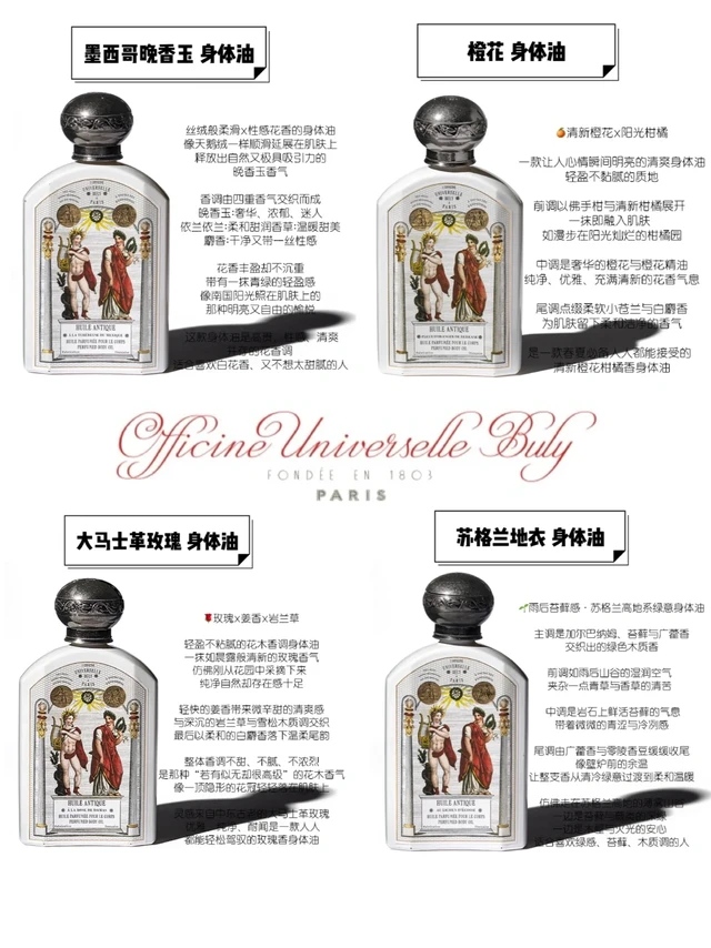 Buly 1803｜布蕾身体油&身体乳合集