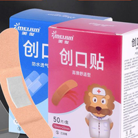 元旦健康好物：创口贴守护跨年小确幸
