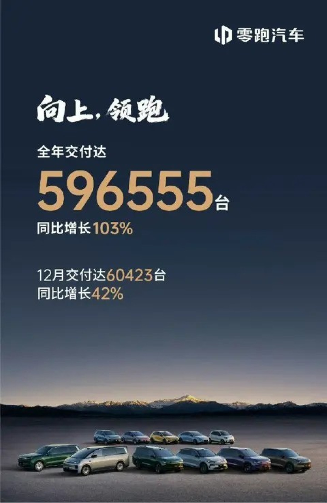 2025新势力销量出炉:零跑登顶小米飙升