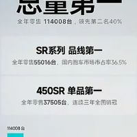 春风2025年销量三冠王，11.4万台断层领跑国产大排量摩托市场