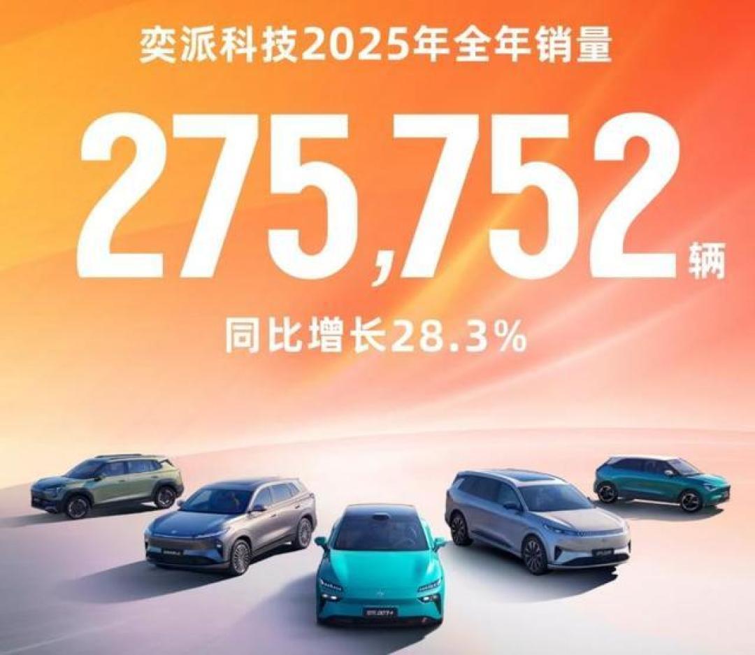 12月车市成绩单:比亚迪创新高,小米华为狂飙,行业加速洗牌
