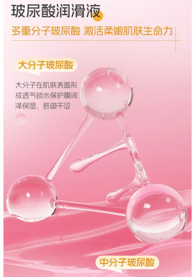 第六感安全避孕