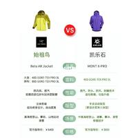 硬壳羽绒服 vs 传统羽绒服？127位户外用户实测后，答案揭晓