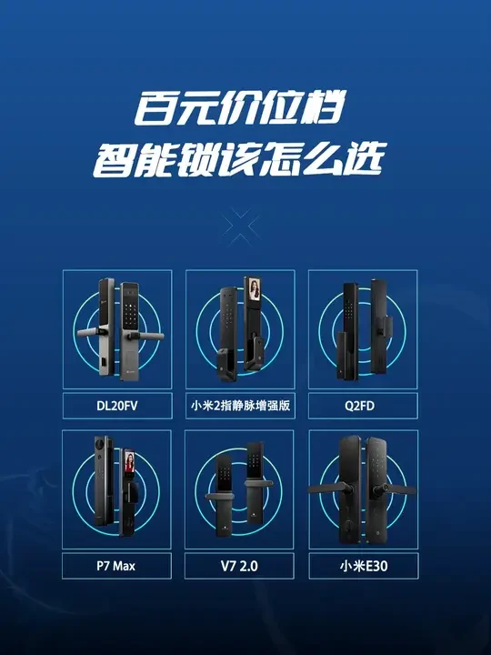 百元价位档智能锁怎么选？ 百元价位档智能锁怎么选？一条视频给你讲清楚！#智能锁 #大鹏智能锁 #大鹏好物分享 #家装装修