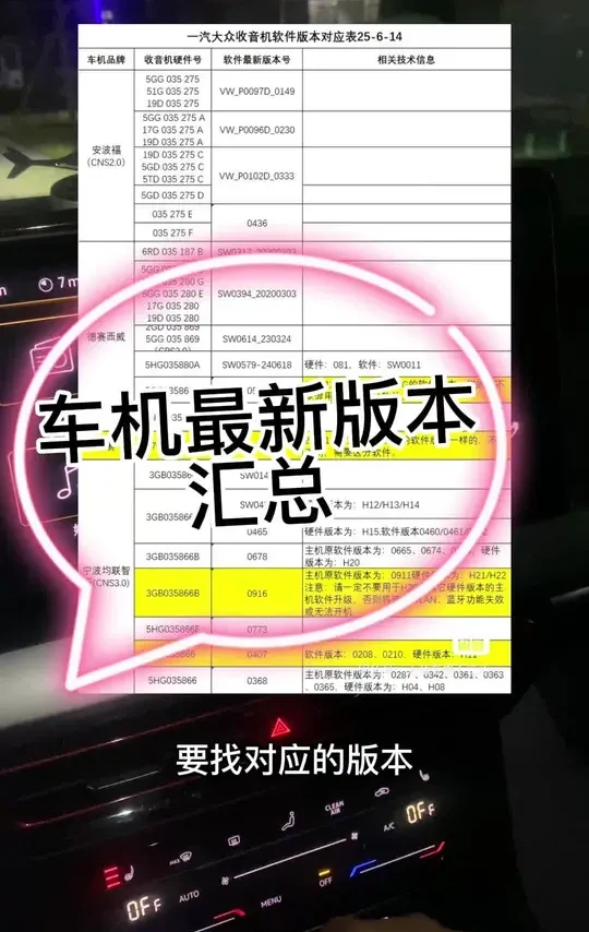 网友分享的各车机最新版本，需要升级的参考一下#车机升级 #大众车机 #朗逸
