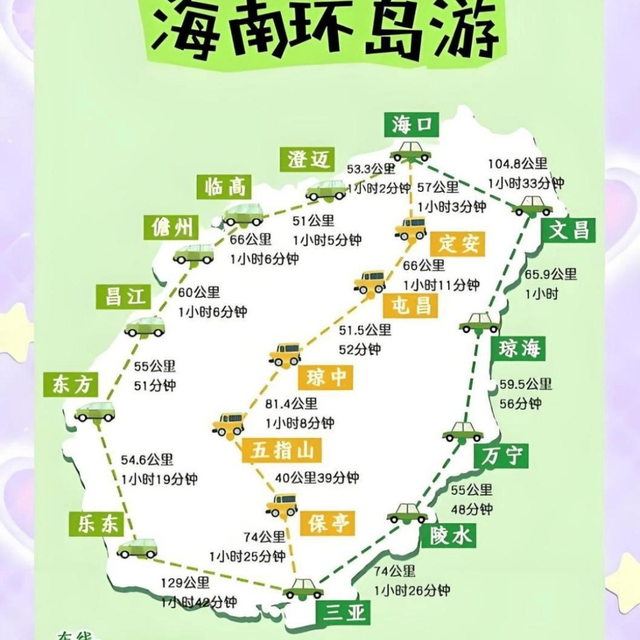 离岛免税10万额度，这些窍门你知道吗？