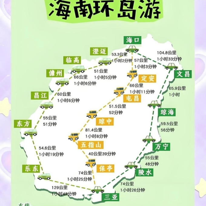 国内跟团