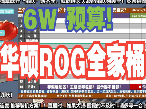 电脑配置推荐，6W预算，要求 ROG全家桶,AMD 9950X3D+华硕5090夜神+华硕创世神机箱，装机方案讲解！