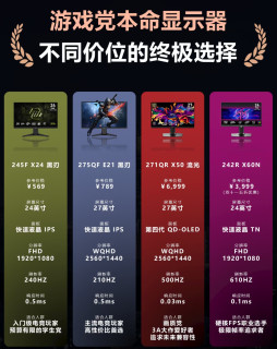 一图看懂游戏党本命显示器，不同价位都有合适的选择。