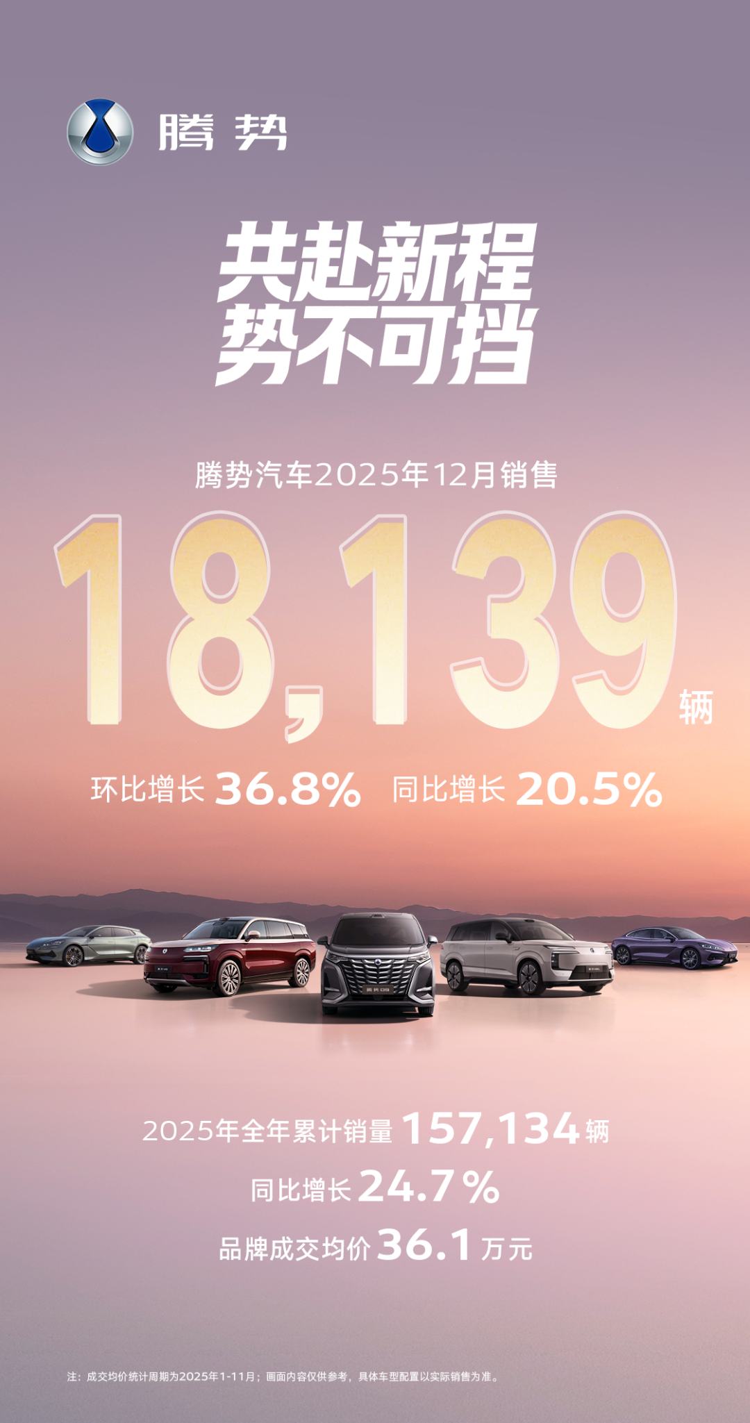 从全年销量看腾势:一个跑通的高端品牌样本