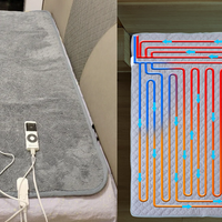 电热毯 vs 水暖毯？127位用户真实体验告诉你答案