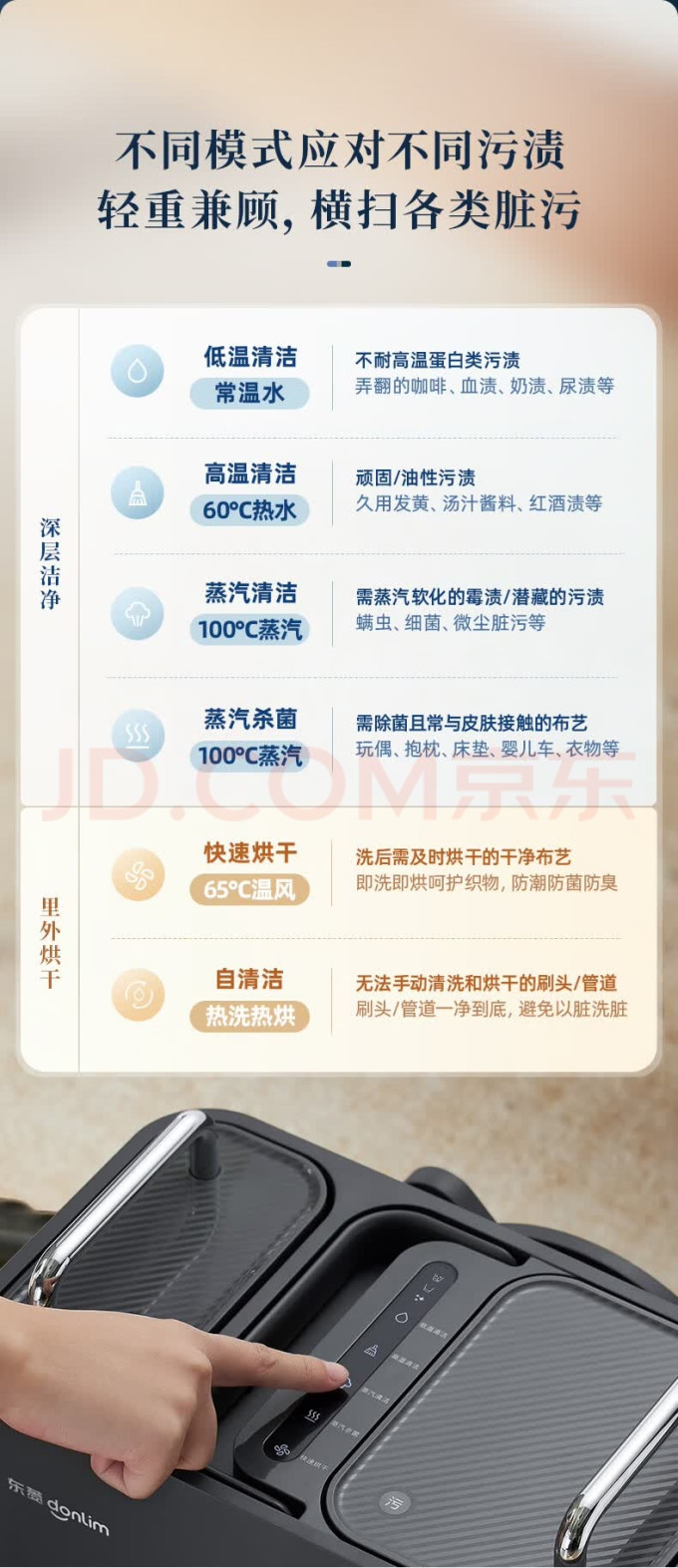东菱蒸汽/电动拖把