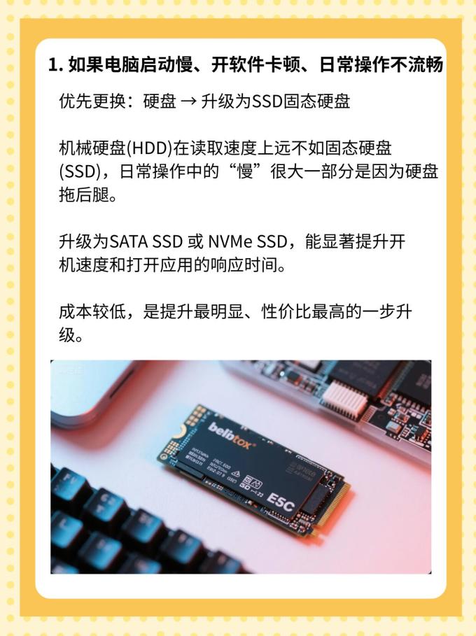 内存