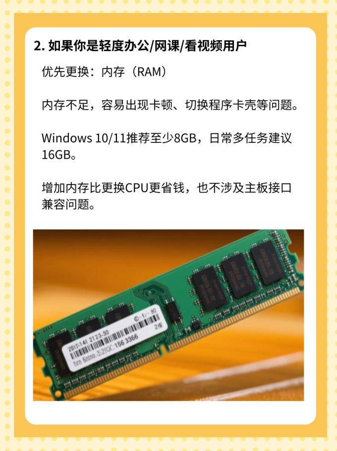 内存