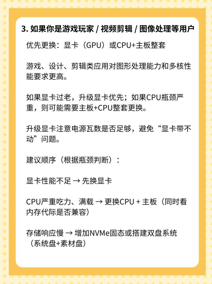 内存