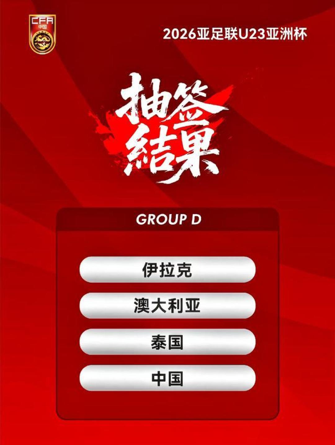 U23国足抵达利雅得冲刺亚洲杯，队长伤情好转，27人全员待命