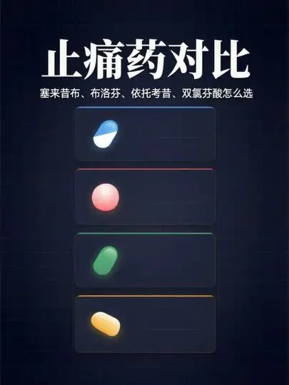 塞来昔布、布洛芬、依托考昔、双氯芬酸，到底怎么选？ #我的年度健康盘点#抖出健康知识宝藏#2025年度精选内容盘点#抖音精选宠粉福利#消炎镇痛药