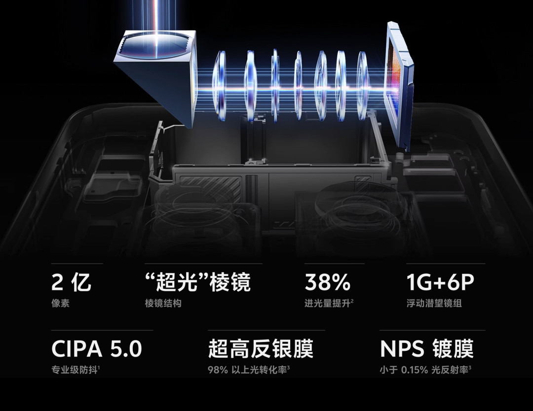 17 Ultra还不是最能打的?这两款超大杯机型年后就到