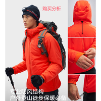 伯希和Primaloft金标P棉棉服男保暖防风冬季外套 深度分析建议