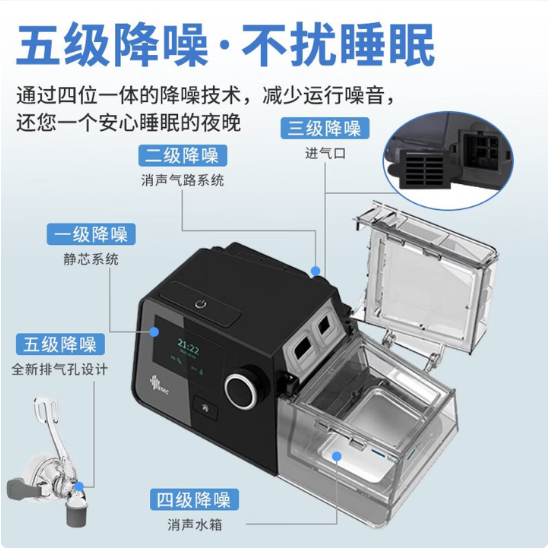 瑞迈特 G3 A20 睡眠呼吸机：从 “鼾声震醒” 到 “一觉到天亮”
