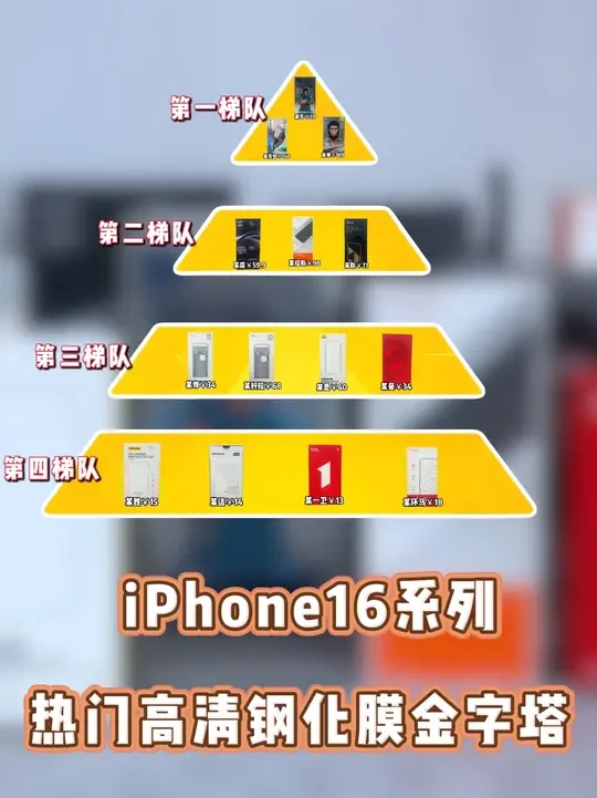 iPhone16 系列钢化膜测评金字塔！入门到顶配高清防指纹一目了然 #屏幕钢化膜  #手机膜  #iPhone16钢化膜  #iPhone16屏幕钢化膜高清  #iPhone163D热弯膜
