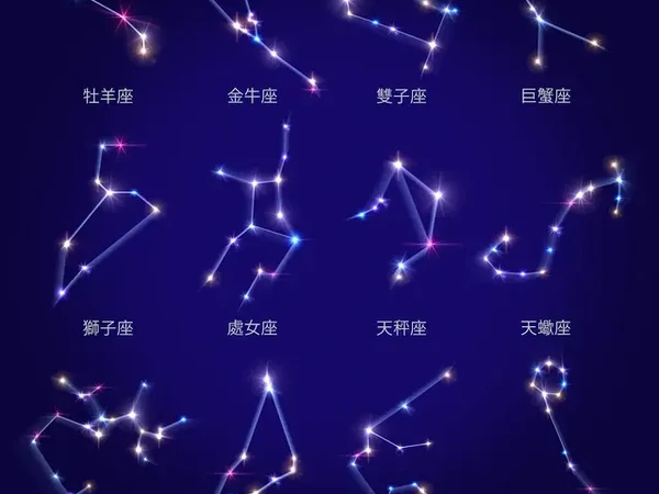 2026年十二星座职场发展全攻略