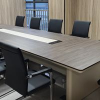 SPS方法论：办公家具采购新逻辑