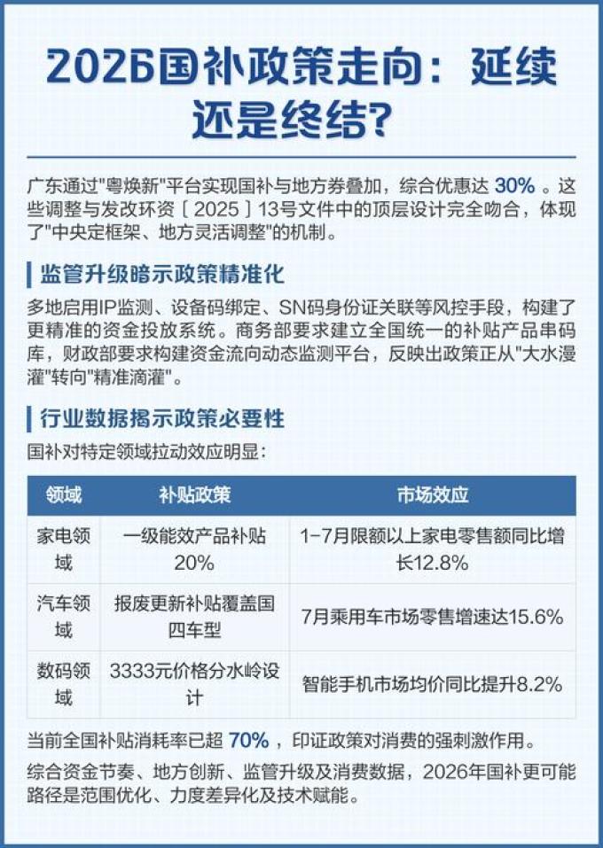 冰箱